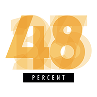 48 percent logo
